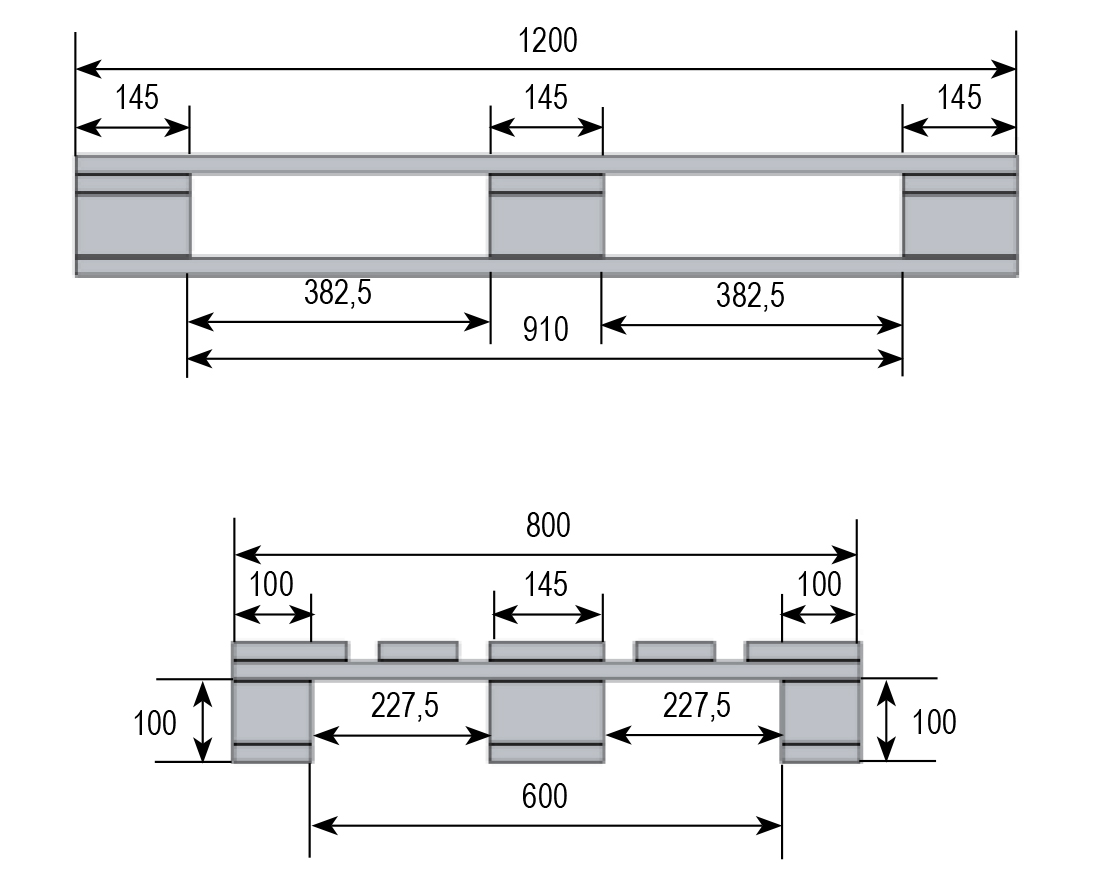 Dimensions Of A Pallet Pallet Sizes And Types Availab - vrogue.co